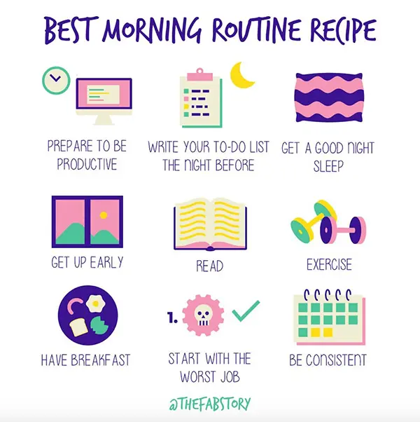 Regular Routine