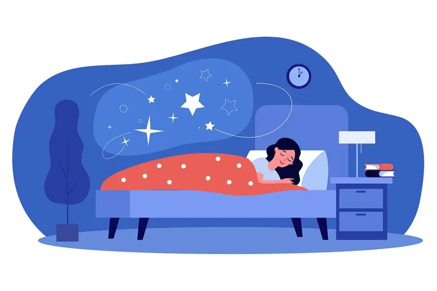 Sleep Quality & Time