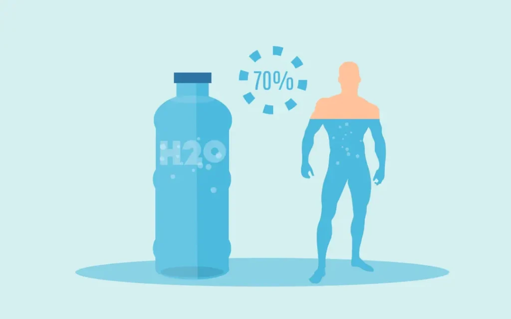 Stay Hydrated, Stay Healthy