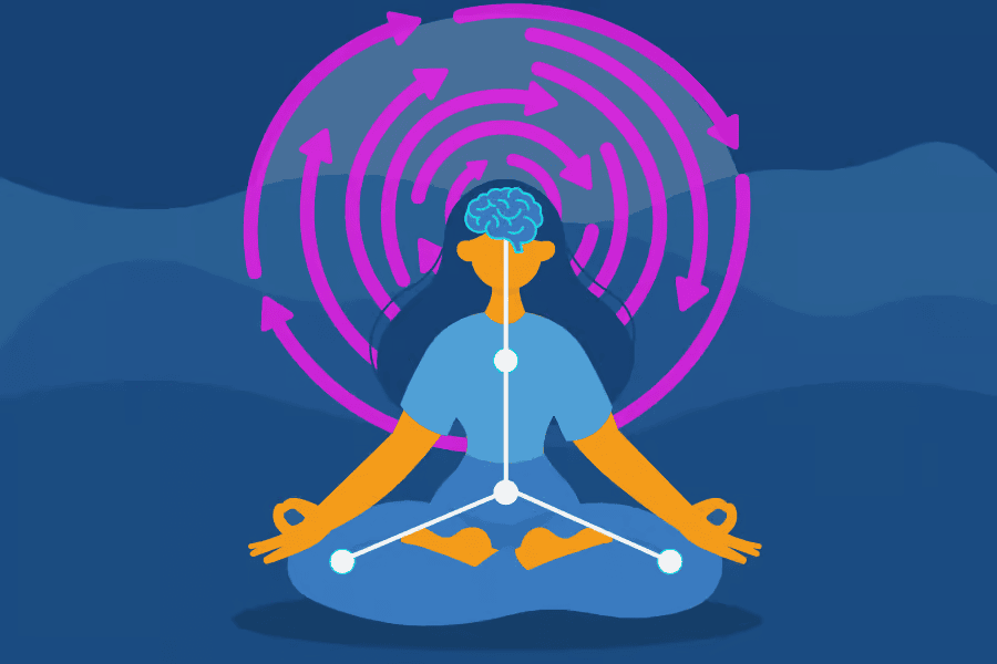 Signs of Stress on the Body and Mind